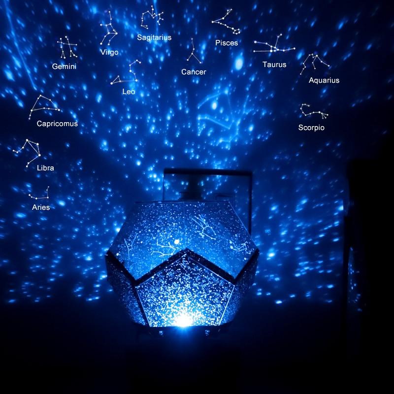 Veilleuse  Projection étoile - Douce Lueur